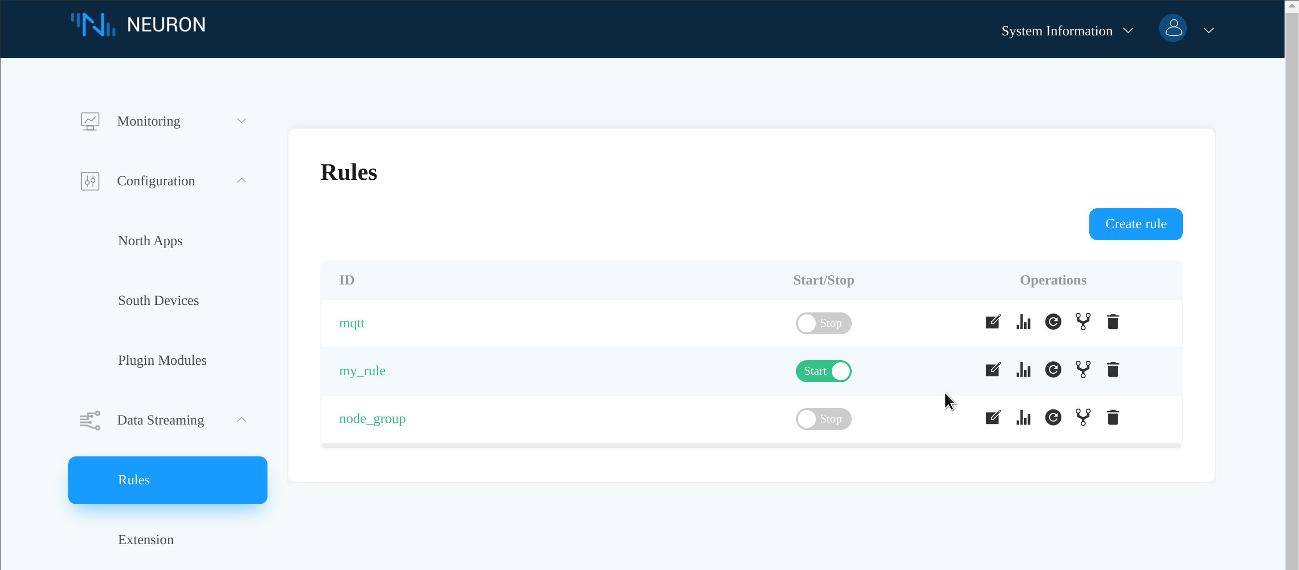 FAQ Neuron Documentation faq-neuron-documentation